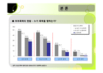 [결혼학개론] 부부폭력-9