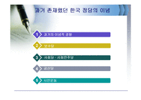 [정치학개론] 한국정당의 이념적 특징과 변천과정-15