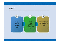 [문화컨텐츠] 영화 이브 기획 프리젠테이션-3