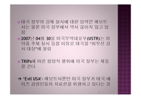 [국제무역] 신약개발 독점사례-12