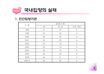[사회보장] 국내입양서비스제도의 개선방안-8
