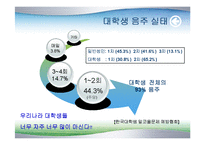 [평생교육] 대학생들의 올바른 술문화 사례분석-14