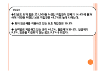 [사회불평등] 국내 장애인 고용불평등의 실태와 원인분석-7