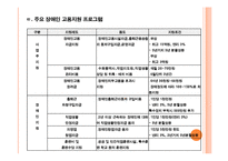 [사회불평등] 국내 장애인 고용불평등의 실태와 원인분석-9