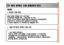 [사회불평등] 국내 장애인 고용불평등의 실태와 원인분석-11