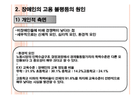 [사회불평등] 국내 장애인 고용불평등의 실태와 원인분석-13
