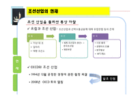[한국경제와통상] 조선산업의 과거와 현재 그리고 미래-20