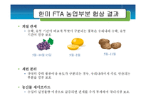 [정책평가] 한미FTA농업개방-5