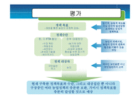 [정책평가] 한미FTA농업개방-9