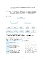 [건강가정론] 서울시 관악구 기관견학-5