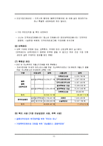 [건강가정론] 서울시 관악구 기관견학-11