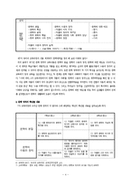 [국어교재연구및지도법] 중학교국어2-1의 문학영역-4