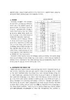 [한국고대사] 삼국의 신분구조-4