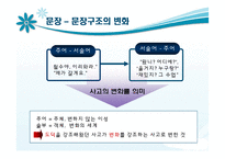 [국어정서법] 외국어남발의 문제점과 해결방안-8