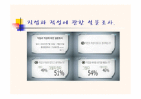 [국어와작문] 적성 유형에 따른 올바른 직업선택방법-3