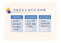 [국어와작문] 적성 유형에 따른 올바른 직업선택방법-9