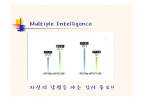 [국어와작문] 적성 유형에 따른 올바른 직업선택방법-12