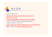 [국어와작문] 적성 유형에 따른 올바른 직업선택방법-20