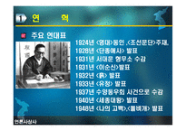 [언론사상] 춘원 이광수-4