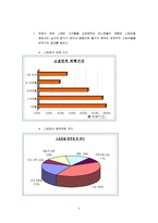 [범죄심리학]스토킹의 원인과 그 대책-4