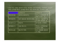 [현대언어] 영어공용화와 국한혼용에 대한 심화학습-19