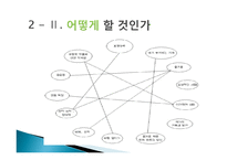 [문학연구] 실행으로서의 문학 연구-17
