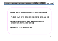 [영문학]Emily Bronte의 작품을 통한 일생-11