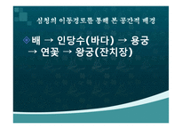 [국문학] 심청전의 배경공간-14
