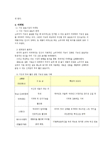 [식품기초설계] 뇌가좋아하는 음료-12