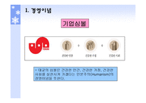 [경영학 원론, 대교, 기업소개, 기업조사, 눈높이] 기업조사 대교-6