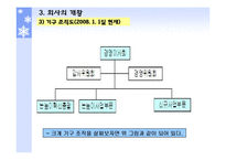 [경영학 원론, 대교, 기업소개, 기업조사, 눈높이] 기업조사 대교-10