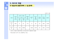 [경영학 원론, 대교, 기업소개, 기업조사, 눈높이] 기업조사 대교-12