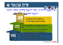 [경영윤리, 기업윤리, 기업윤리 삼영사(2008, 장남감 전쟁, 유키지루시 식품회사] 기업윤리 마케팅관리의 윤리-6