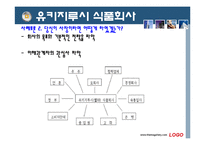 [경영윤리, 기업윤리, 기업윤리 삼영사(2008, 장남감 전쟁, 유키지루시 식품회사] 기업윤리 마케팅관리의 윤리-17