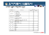 [경영윤리, 기업윤리, 기업윤리 삼영사(2008, 장남감 전쟁, 유키지루시 식품회사] 기업윤리 마케팅관리의 윤리-18