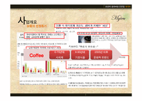 [경영학 _ 창업론] 벤처창업론 term project 사업계획서(Business Plan) _ 고객 맞춤형 커피 배달 체인점 마이티(My TEA)-4