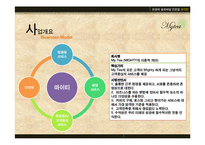 [경영학 _ 창업론] 벤처창업론 term project 사업계획서(Business Plan) _ 고객 맞춤형 커피 배달 체인점 마이티(My TEA)-6