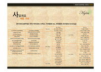 [경영학 _ 창업론] 벤처창업론 term project 사업계획서(Business Plan) _ 고객 맞춤형 커피 배달 체인점 마이티(My TEA)-9