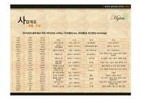 [경영학 _ 창업론] 벤처창업론 term project 사업계획서(Business Plan) _ 고객 맞춤형 커피 배달 체인점 마이티(My TEA)-10