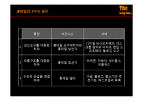 [경제학, 롱테일] 롱테일에 관하여-8