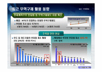 [국제통상론, 무역] 한국, 미국, 유럽의 반덤핑 법 비교 및 그 대응방안-5