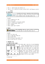 [광고론, 광고마케팅] 07,08년도 대부업체 광고 트랜드 분석-4