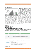 [광고론, 광고마케팅] 07,08년도 대부업체 광고 트랜드 분석-5