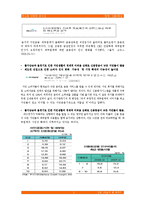 [광고론, 광고마케팅] 07,08년도 대부업체 광고 트랜드 분석-9