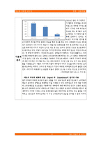 [광고론, 광고마케팅] 07,08년도 대부업체 광고 트랜드 분석-13