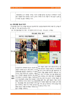 [광고론, 광고마케팅] 07,08년도 대부업체 광고 트랜드 분석-15