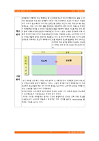 [광고론, 광고마케팅] 07,08년도 대부업체 광고 트랜드 분석-17