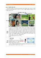 [광고론, 광고마케팅] 07,08년도 대부업체 광고 트랜드 분석-18