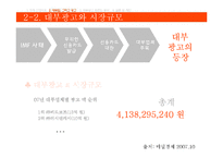 [광고론, 광고마케팅,경영학] 07,08년도 대부업체 광고 트랜드 분석-9