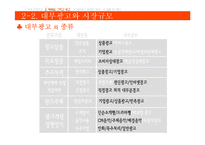 [광고론, 광고마케팅,경영학] 07,08년도 대부업체 광고 트랜드 분석-10